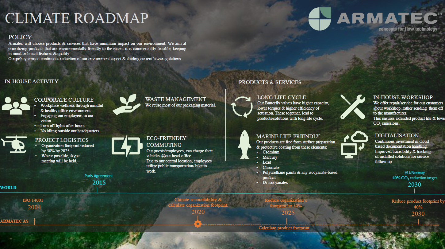 climate-road-map-png.png