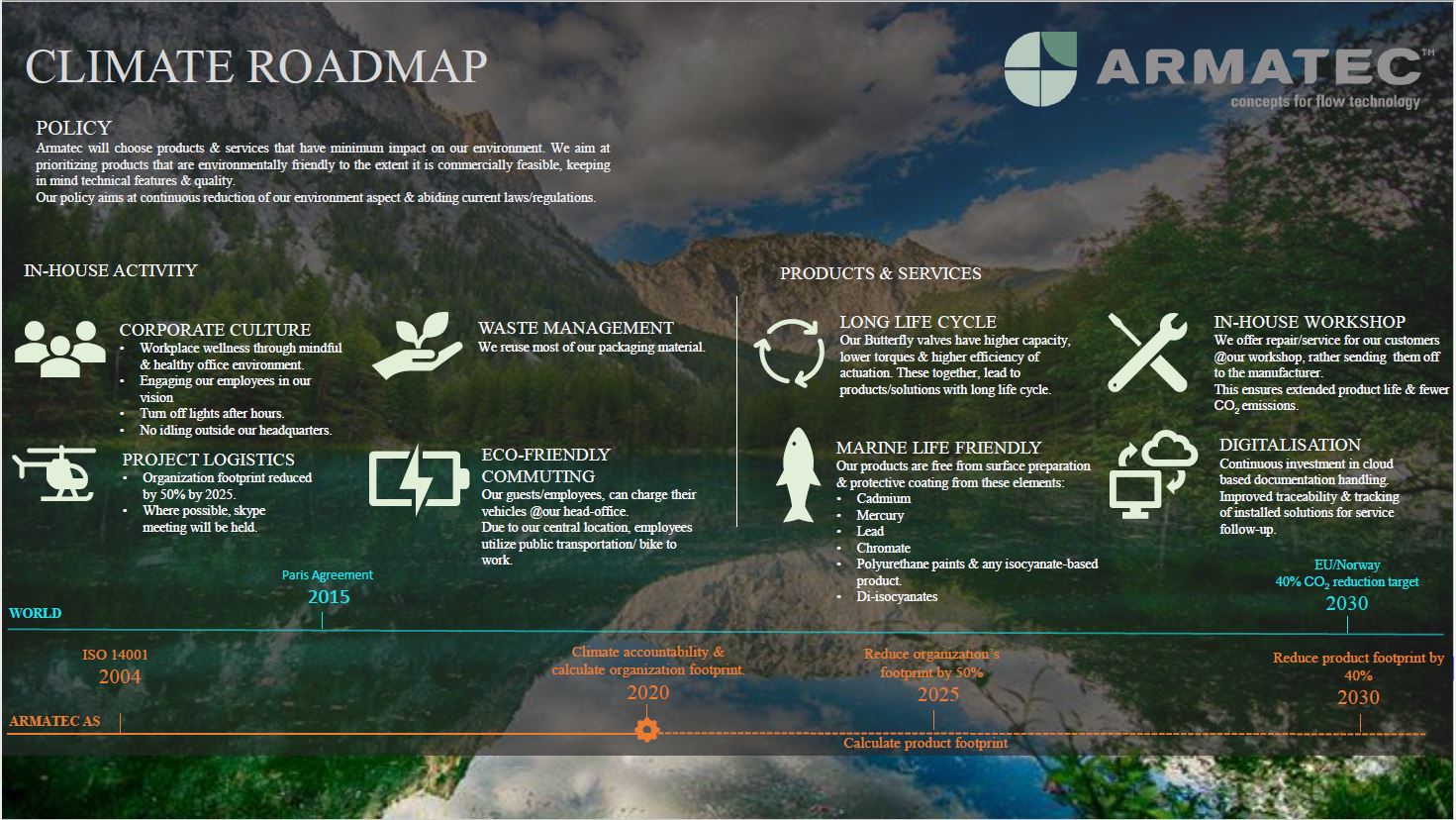 climate-roadmap-fi.JPG